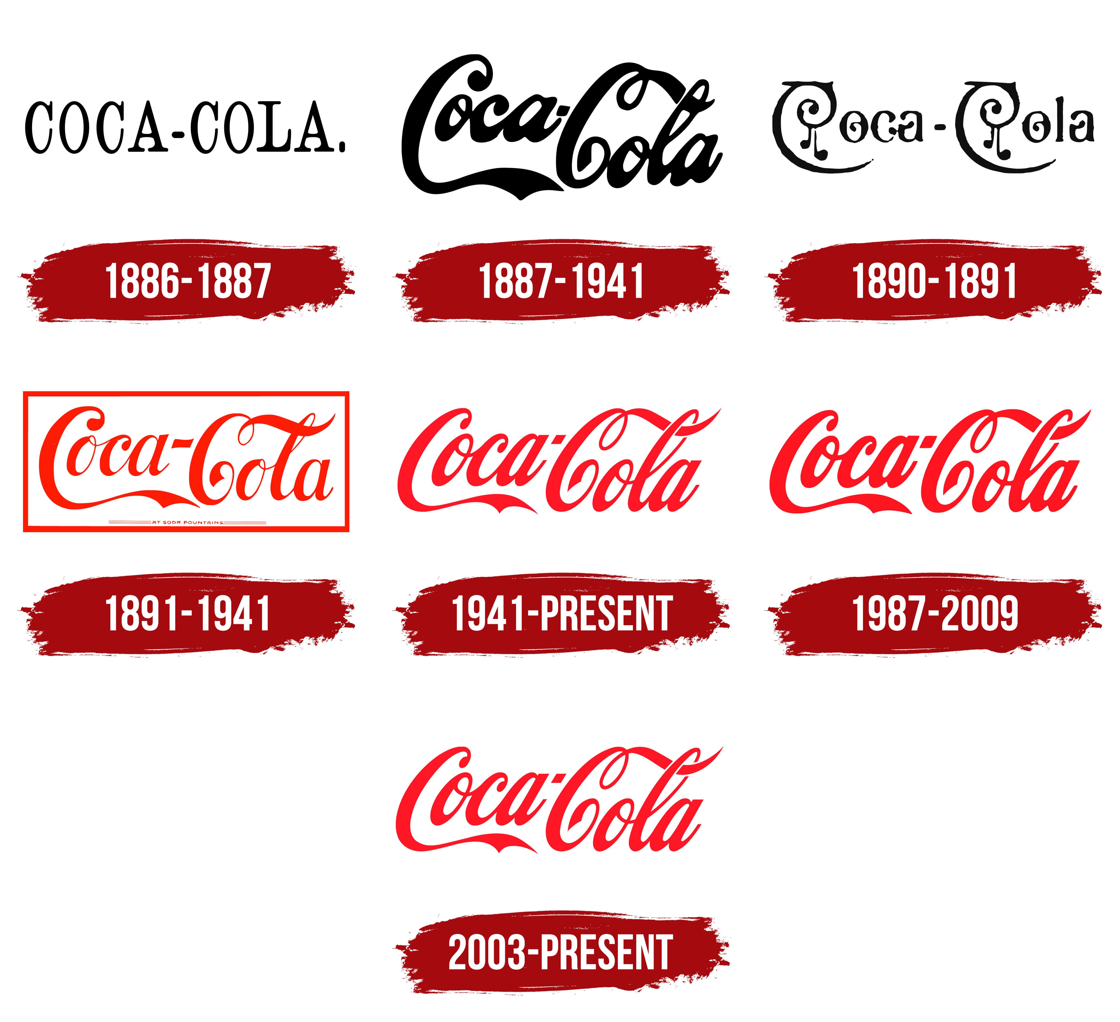 Coca Cola редизайн