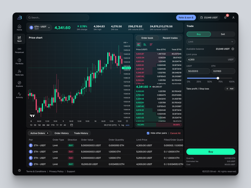 bitval-app-trade-spot-1